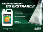 Płukanie tapicerki welurowej
