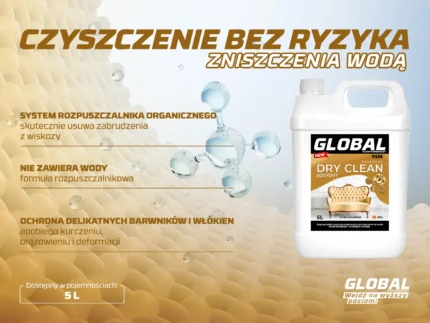 czyszczenie wiskozy i aksamitu