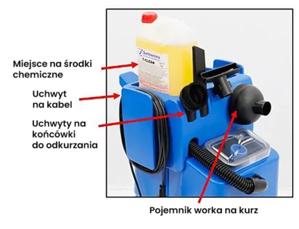 przystawka odkurzająca do Sabrina SW15