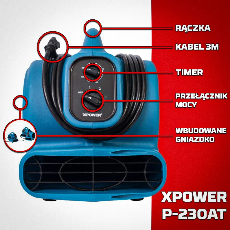 suszarka do dywanów funkcje timer rączka wbudowane gniazdko