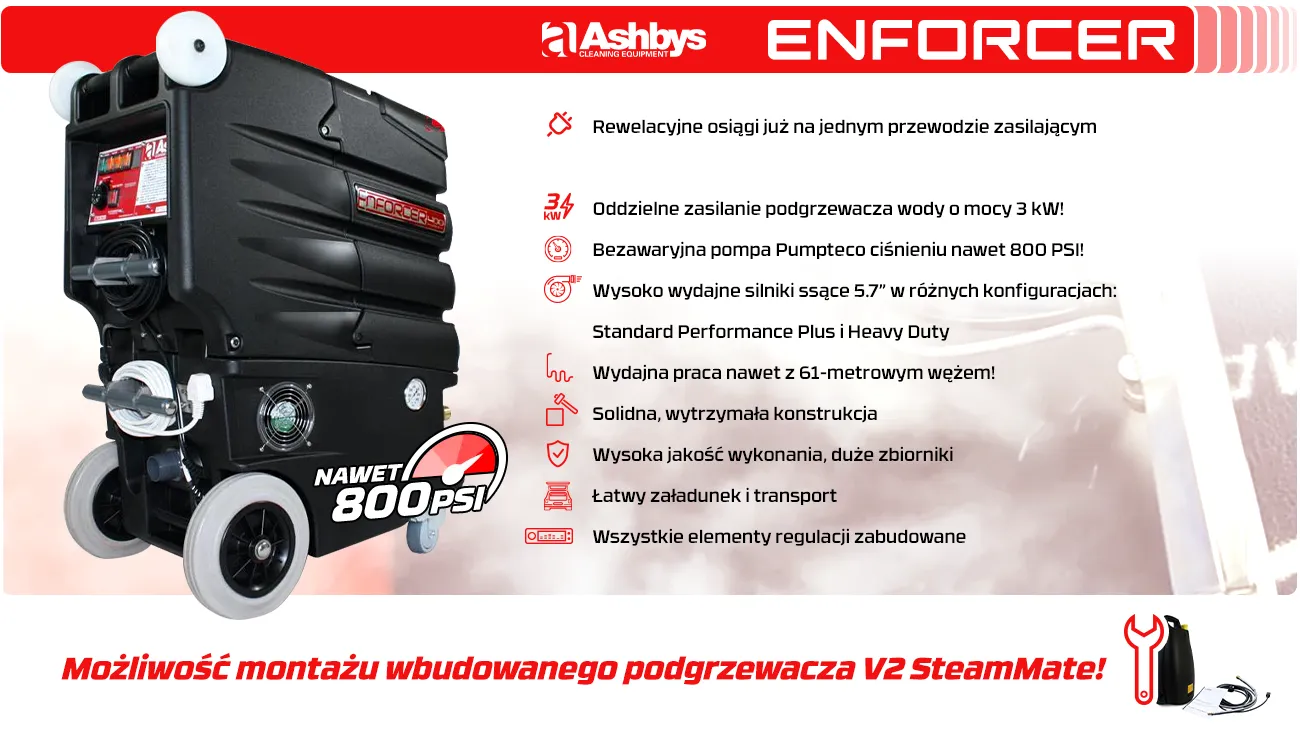 Najważniejsze cechy Ashbys Enforcer