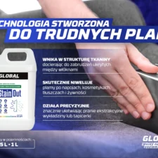 odplamiacz alkaliczny